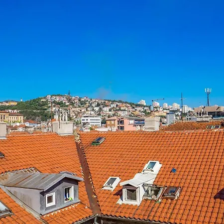 Bella Rijeka